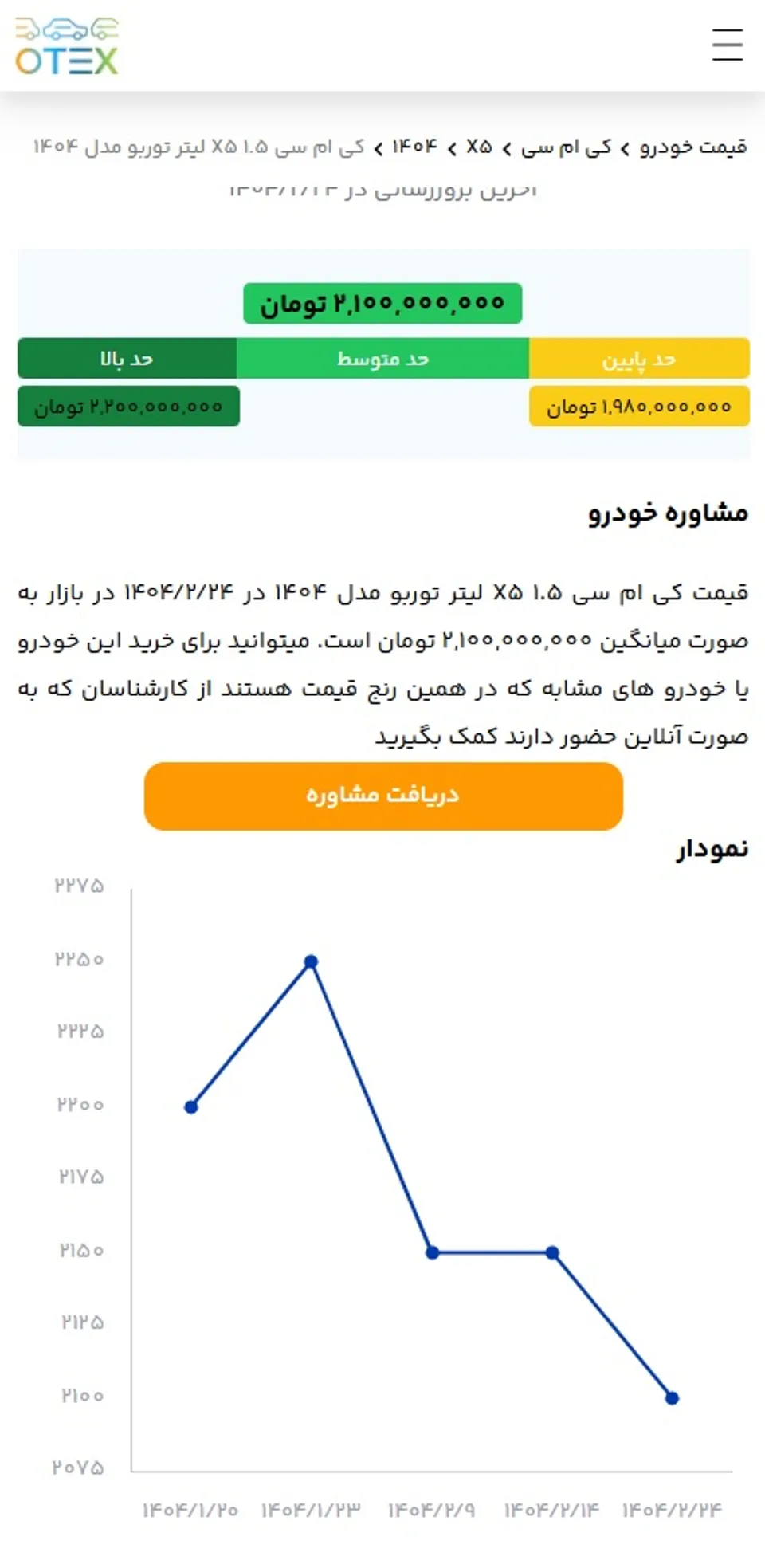 قیمت کی ام سی ایکس 5 در اردبیهشت 1404