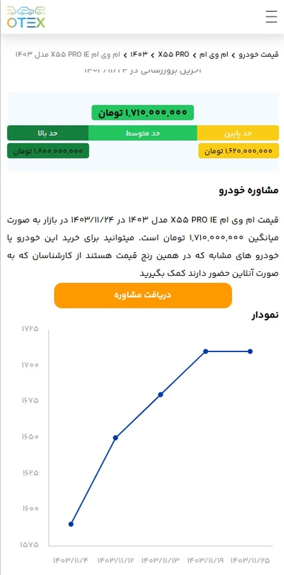 قیمت خودرو ام وی ام ایکس 55 پرو 25 بهمن 1403