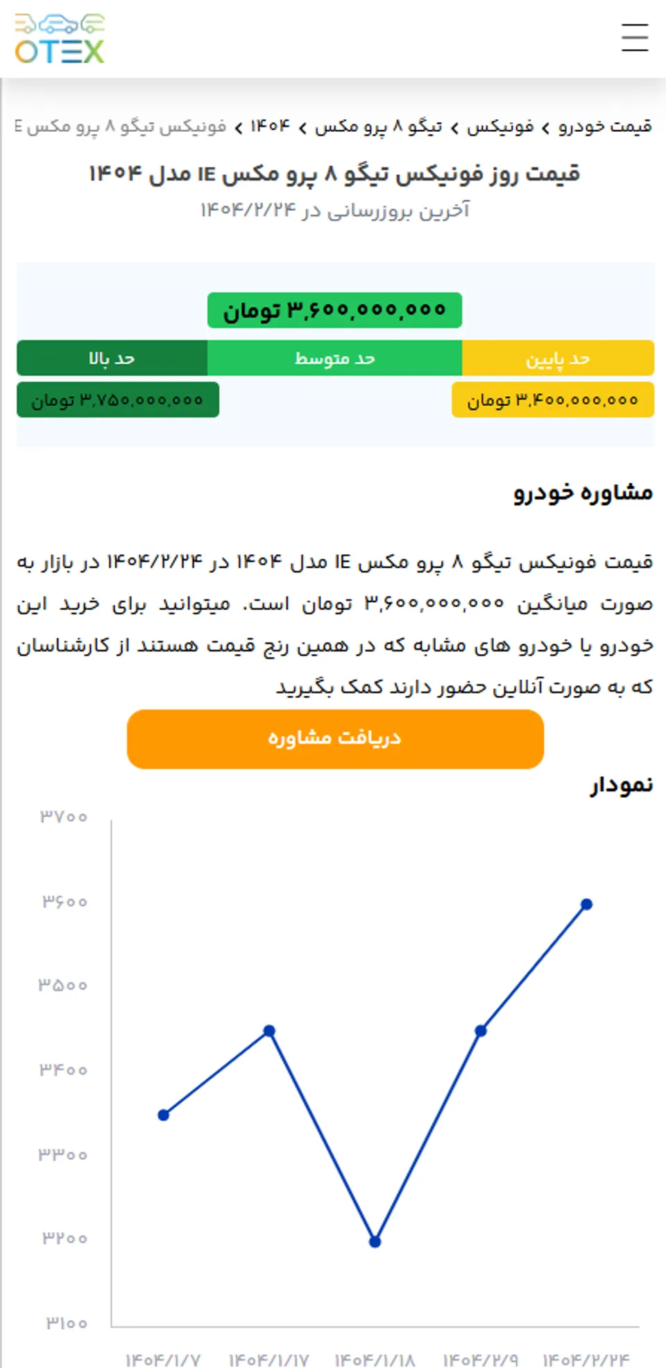قیمت تیگو 8 پرو مکس