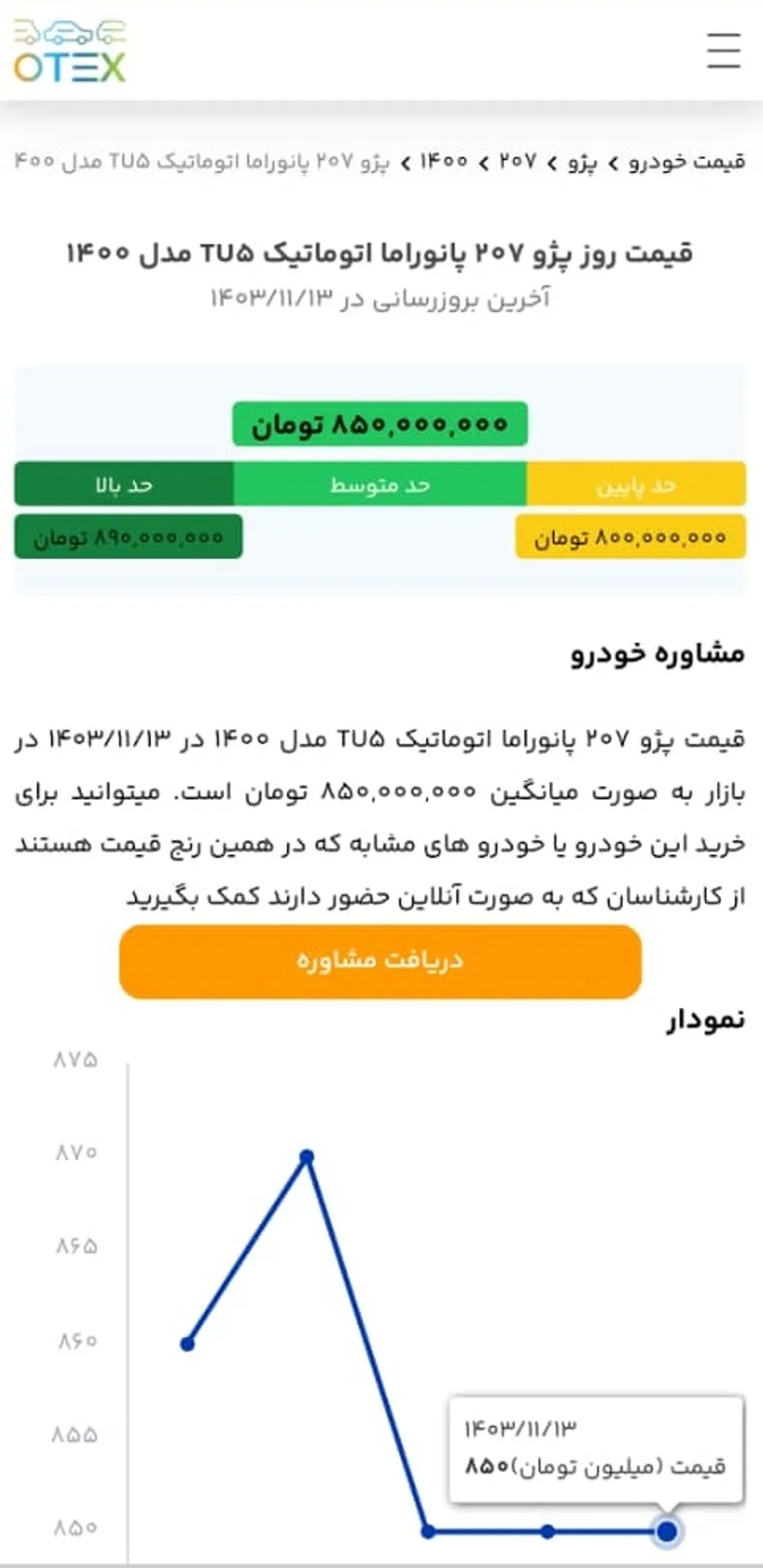 قیمت خودرو پژو 207